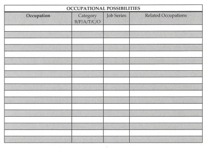 occupational possibilities form
